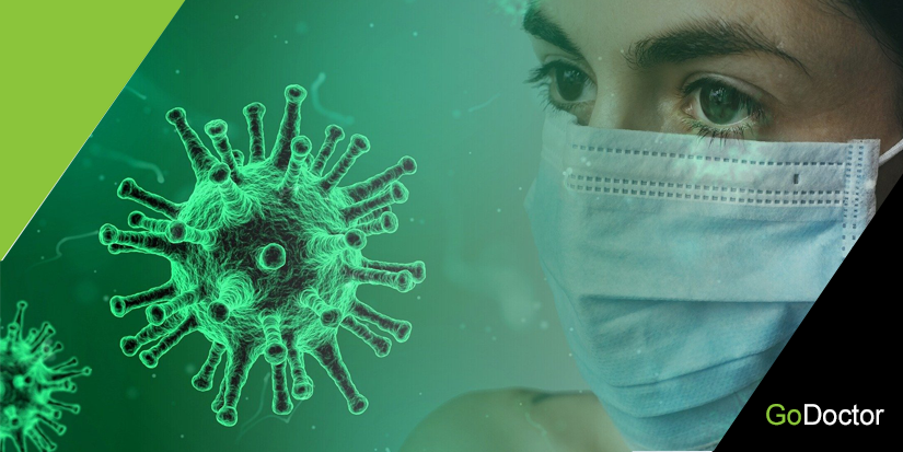 COVID-19awareness-GoDoctor
