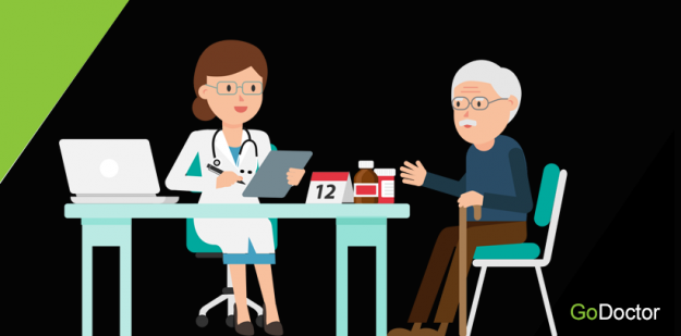 GoDoctorSoftwarePost